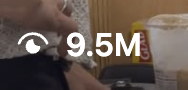 view count