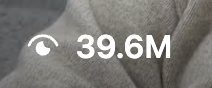 view count