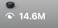 view count