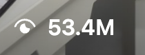 view count
