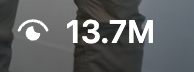 view count