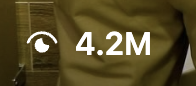 view count