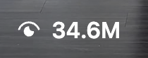 view count