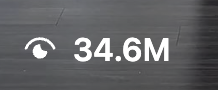view count